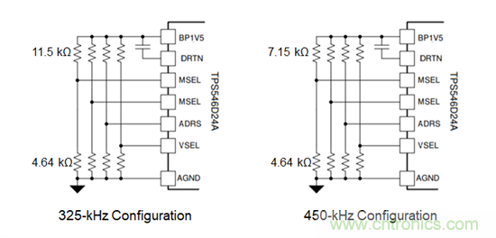 可擴展性的優點：從彼得&middot;帕克（Peter Parker）到引腳復用