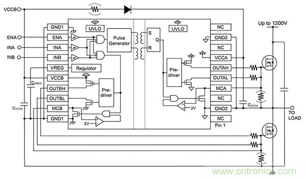 如何正確使用功率器件以滿足工業電源要求 如何正確使用功率器件以滿足工業電源要求