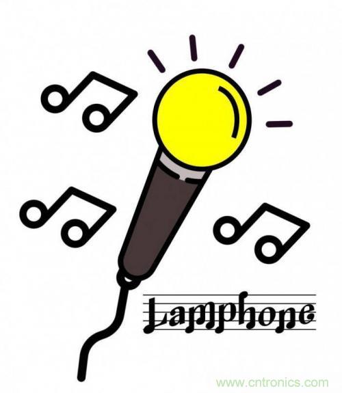 一個燈泡，是如何實現竊聽技術的？