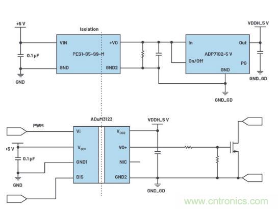 如何激發GaN&ldquo;潛能&rdquo;？想知道的看這里來