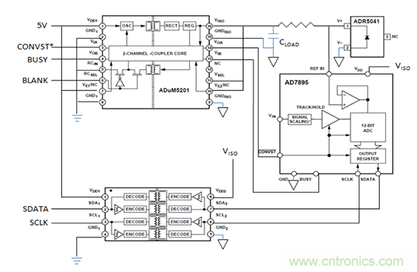 利用isoPower器件屏蔽電源，從而提高精度
