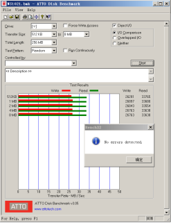 瑞發科NS1021解決方案突破USB 2.0限制，讓連接更高效