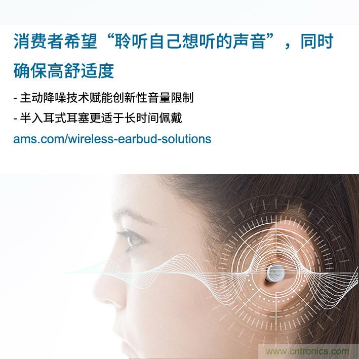 Ams調(diào)查發(fā)現(xiàn)，消費(fèi)者希望&ldquo;聆聽自己想聽的聲音&rdquo;，同時(shí)舒適度不受影響