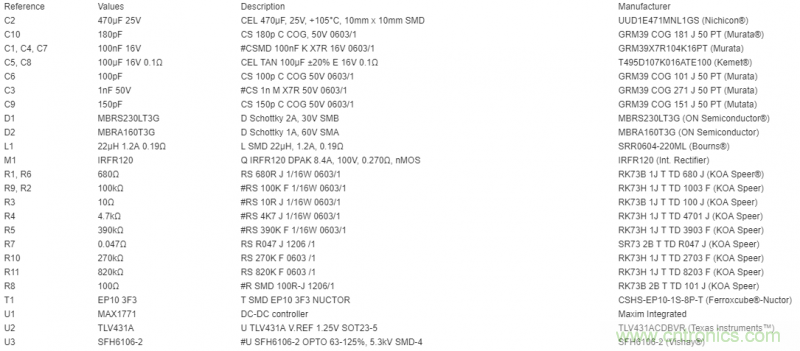 利用超低電流、脈沖頻率調(diào)制DC-DC轉(zhuǎn)換器降低待機功耗
