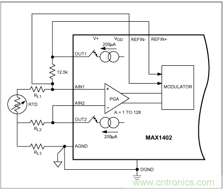 &Sigma;-&Delta;模數(shù)轉換器(ADC)大揭秘