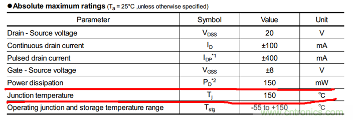 帶你讀懂MOS管參數「熱阻、輸入輸出電容及開關時間」