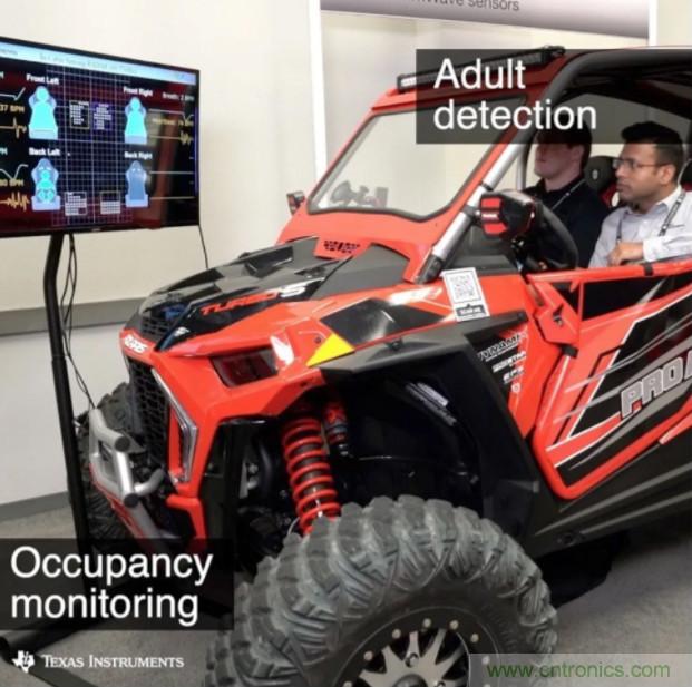 高精度、更安全，你不能錯過的車內雷達感應技術！