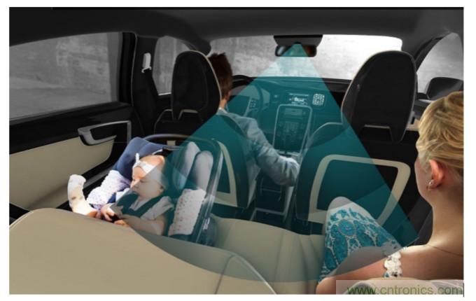 高精度、更安全，你不能錯過的車內雷達感應技術！