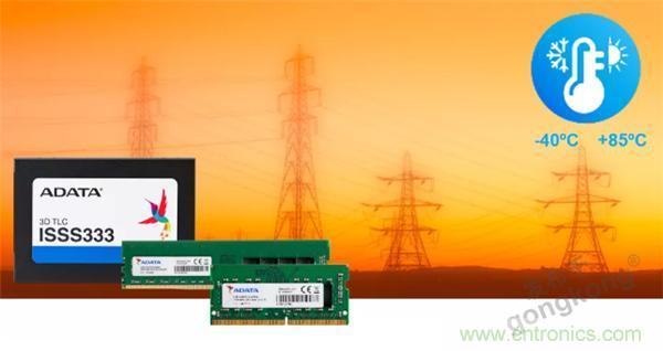 服務(wù)器放在北極和深海，是誰給了你勇氣？