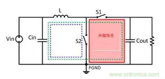 移動電源設計如何通過EMI測試？