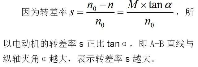 低效率電機也有可能節電嗎？其實，這是偽命題