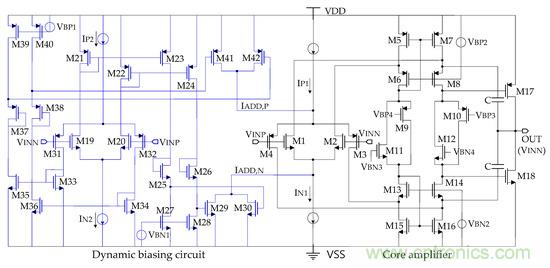 新型Class-AB緩沖放大器,適用于FPD應用