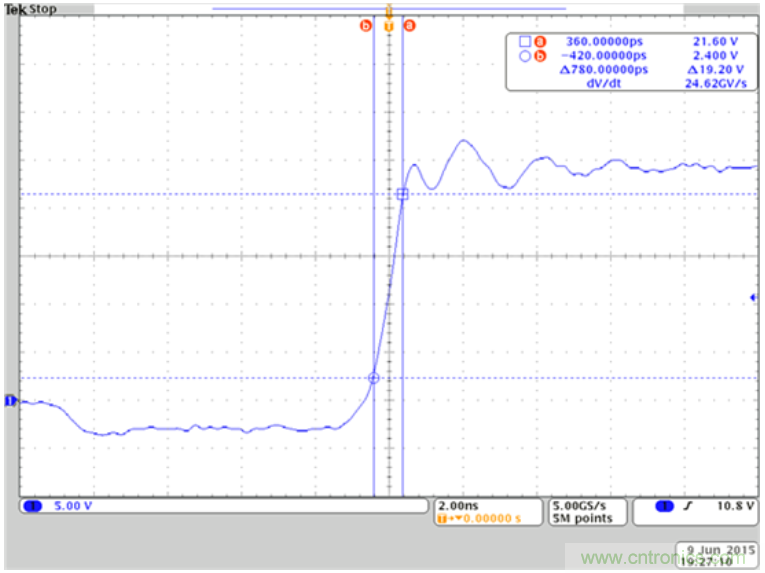 您是否在準確測定氮化鎵器件的皮秒量級上升時間？