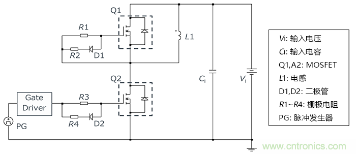 什么是雙脈沖測試？