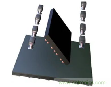 電子系統(tǒng)越來(lái)越復(fù)雜，我們需要更靈活的電源管理解決方案