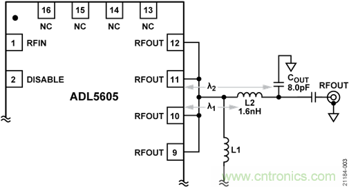USB供電、915MHz ISM無線電頻段、具有過溫管理功能的1W功率放大器