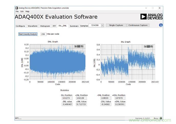 如何設計精密數據采集子系統方案來降低硬件開發的壓力？