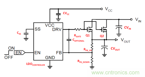低壓降穩(wěn)壓器，讓一切更簡(jiǎn)單
