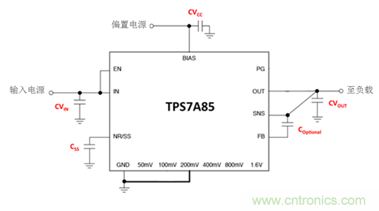 低壓降穩(wěn)壓器，讓一切更簡(jiǎn)單