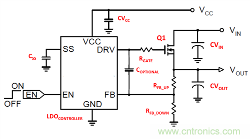 低壓降穩(wěn)壓器，讓一切更簡(jiǎn)單