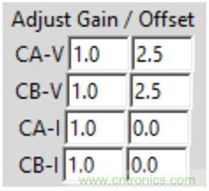 什么是相位，我們為何要關心相位？