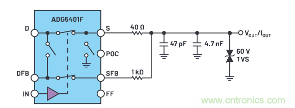 輸出 DAC 和過(guò)壓保護(hù) SPST 開(kāi)關(guān)組合精準(zhǔn)又穩(wěn)健，你覺(jué)得如何？
