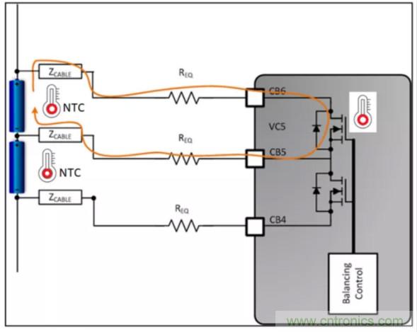 想增強電動汽車的熱管理？來了解電池自主平衡功能！