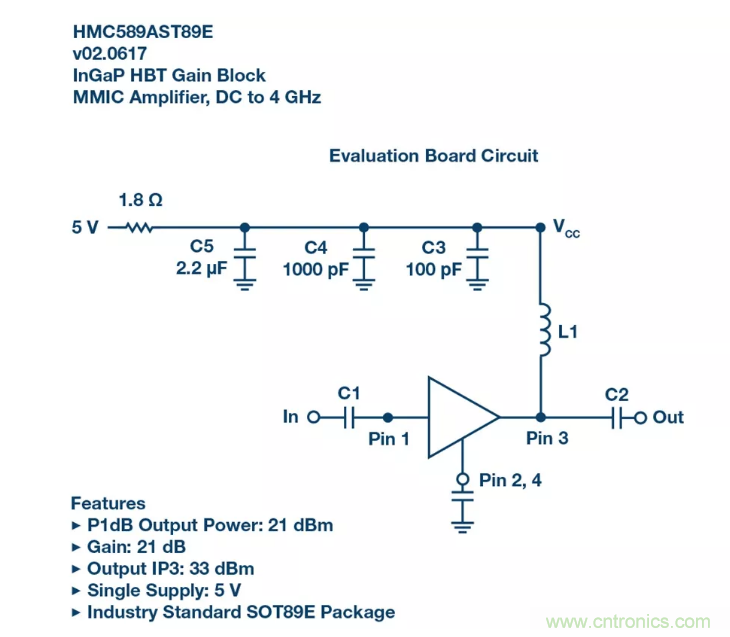 PSMR與PSRR有何不同？