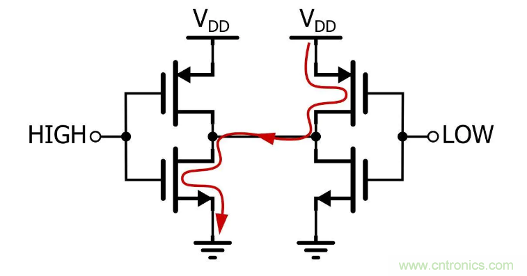 IIC為何需要用開漏輸出和上拉電阻？