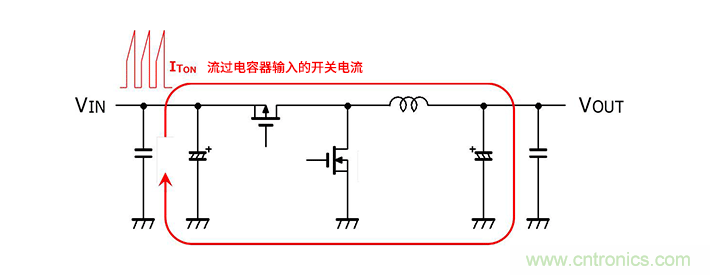 輸入電容器選型要著眼于紋波電流、ESR、ESL