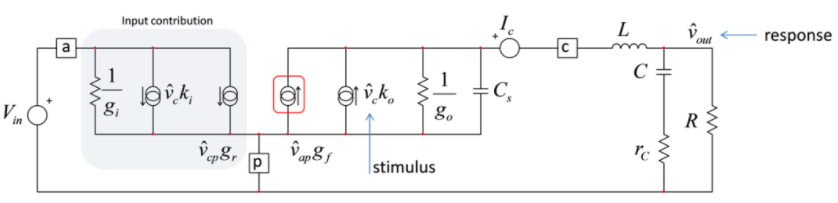 設計開關電源之前,必做的分析模擬和實驗(之二)