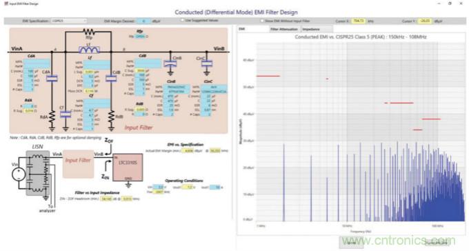 使用半自動化工具改進電源設計&mdash;&mdash;實現快速高效設計的五個步驟