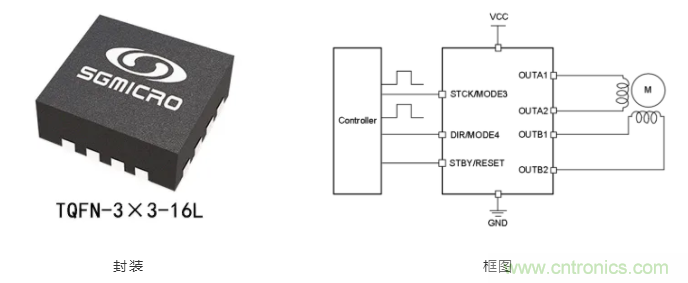 步進(jìn)電機(jī)系統(tǒng)尺寸更加小巧，運轉(zhuǎn)更加安靜、圓滑的秘密