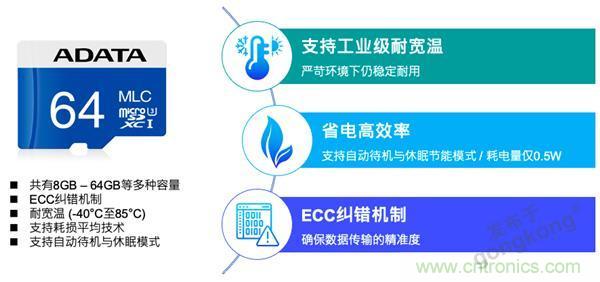 車聯網時代，如何確保充電樁的穩定運營？