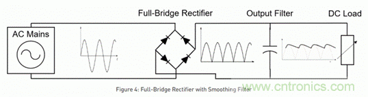 海康汽車&mdash;&mdash;以智能科技，助力企業降本增效