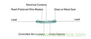 如何為您的工業(yè)自動(dòng)化應(yīng)用找到理想的傳感器？