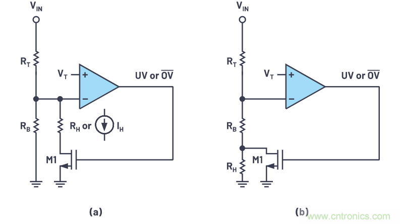 提高遲滯，實(shí)現(xiàn)平穩(wěn)的欠壓和過壓閉鎖