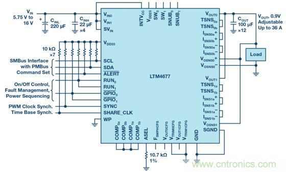 如何為 FPGA 設計一款理想的電源? 如何為 FPGA 設計一款理想的電源?