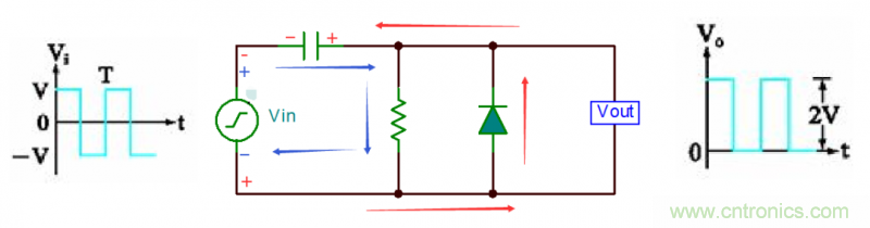 單片機(jī)中如何用二極管實(shí)現(xiàn)不同電壓的輸出？