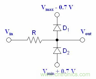 單片機(jī)中如何用二極管實(shí)現(xiàn)不同電壓的輸出？