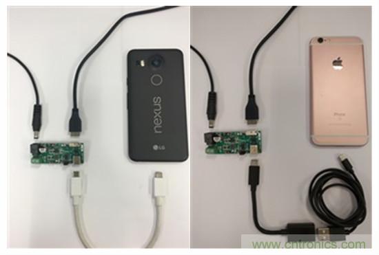 一個連接器即可解決所有問題，或者是？