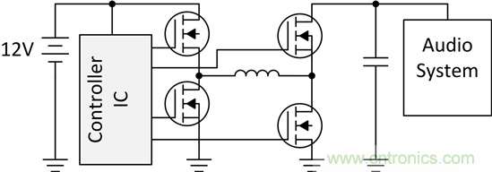 了解如何讓您的汽車(chē)電池更穩(wěn)定、運(yùn)行時(shí)間更長(zhǎng)