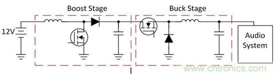 了解如何讓您的汽車(chē)電池更穩(wěn)定、運(yùn)行時(shí)間更長(zhǎng)