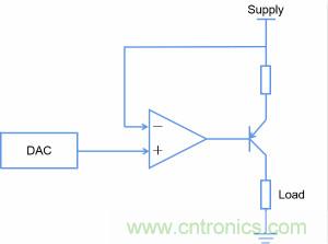 淺談高性能AO技術&mdash;&mdash;AD5755方案解析