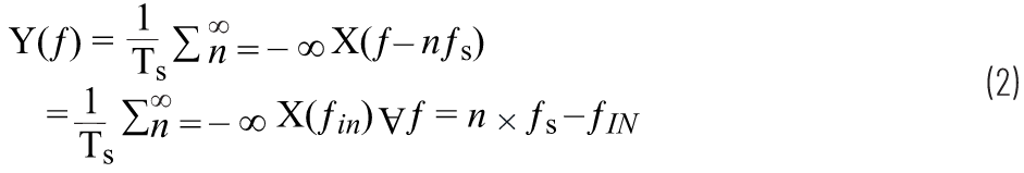 CTSD精密ADC &mdash; 第3部分：實現(xiàn)固有混疊抑制