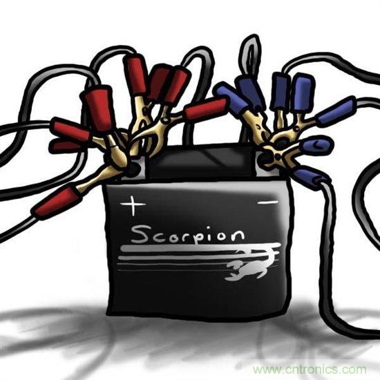 汽車前端設(shè)計挑戰(zhàn)&mdash;對駕駛員的主動保護