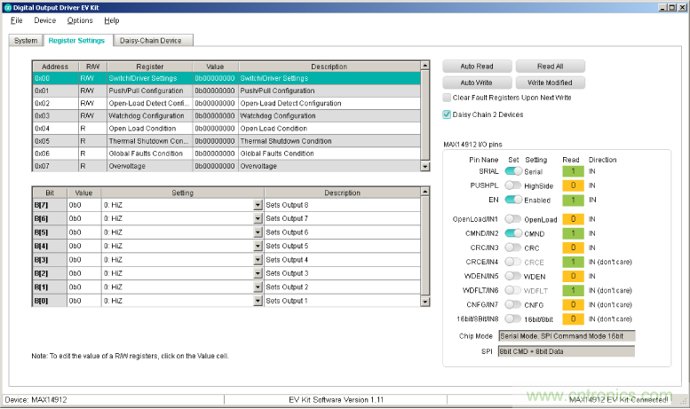 數字輸出驅動器:理解關鍵特性與挑戰(zhàn) 數字輸出驅動器:理解關鍵特性與挑戰(zhàn)