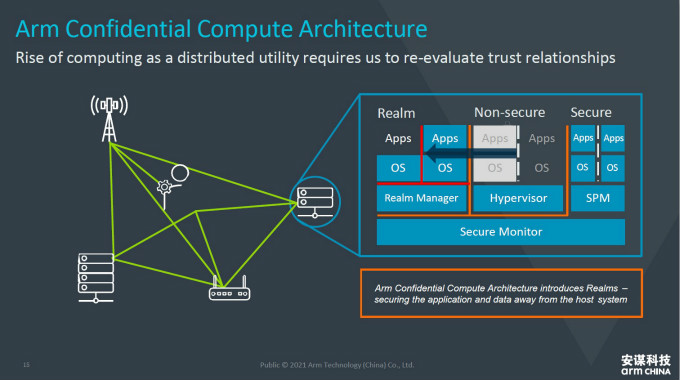 全面計算雄心！一文解構&ldquo;十年磨一劍&rdquo;的Armv9新架構