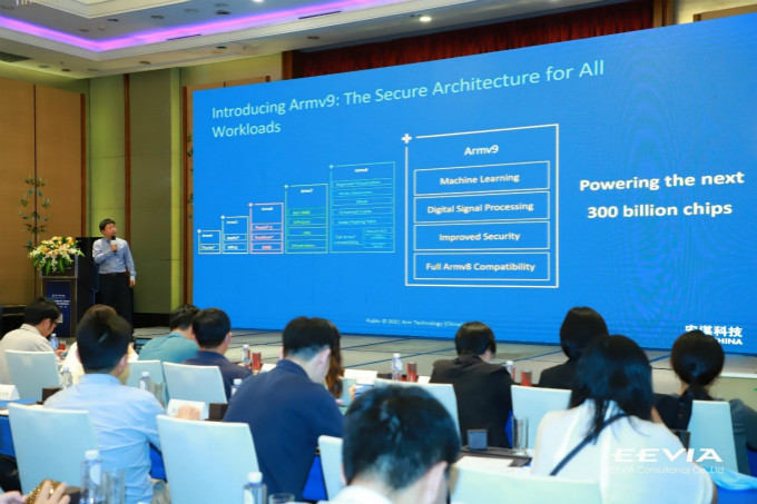 全面計算雄心！一文解構&ldquo;十年磨一劍&rdquo;的Armv9新架構