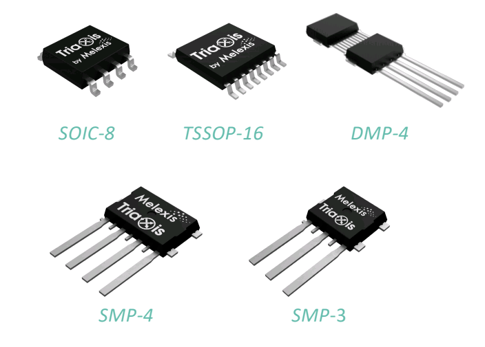 Melexis第三代Triaxis磁傳感器助推應用創新，車載爆款一觸即發